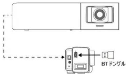 AVer VB342 Pro - VB342 Proの設置 - 4