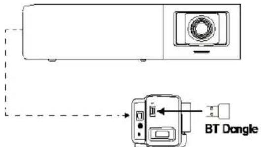 AVer VB342 Pro - Installation - 3