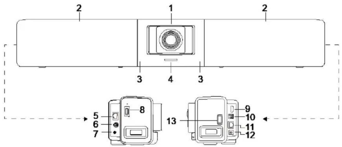 AVer VB342 Pro - 产品介绍 - 1