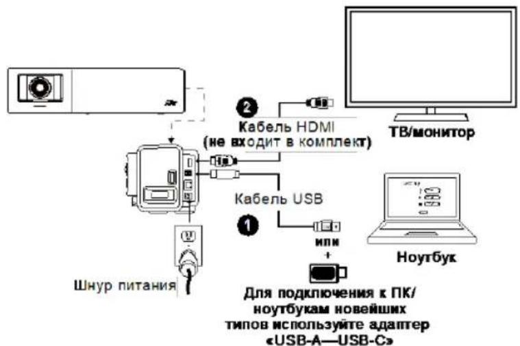 AVer VB342 Pro - yCTaHOBka - 1