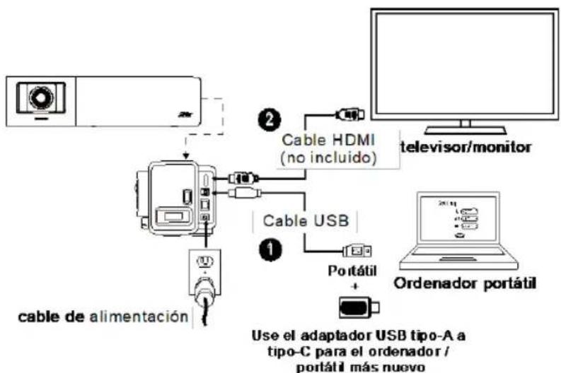 AVer VB342 Pro - Instalaciún - 1