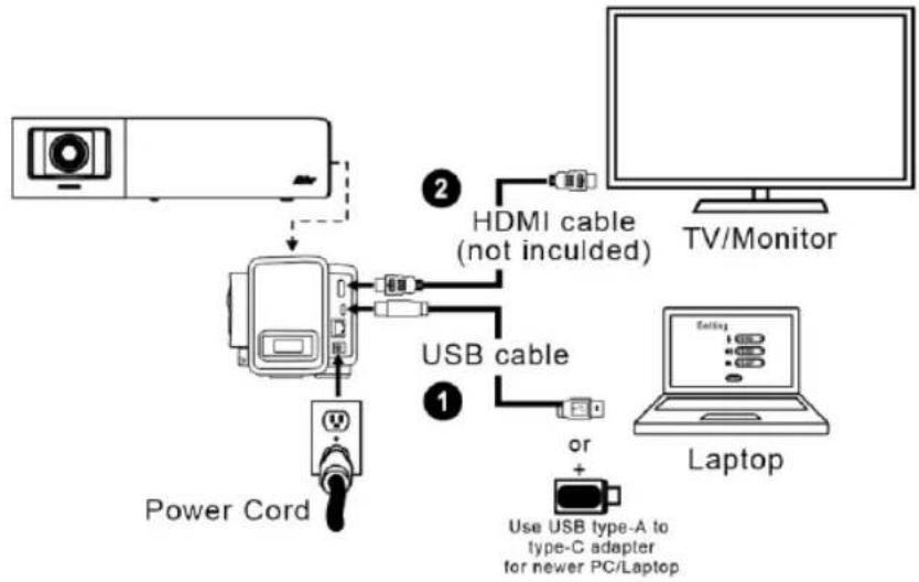 AVer VB342 Pro - Installation - 1