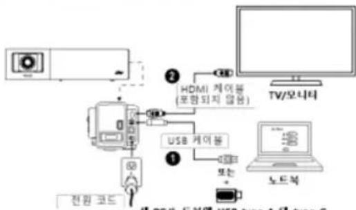 AVer VB342 Pro - LED 旺电信号 - 1