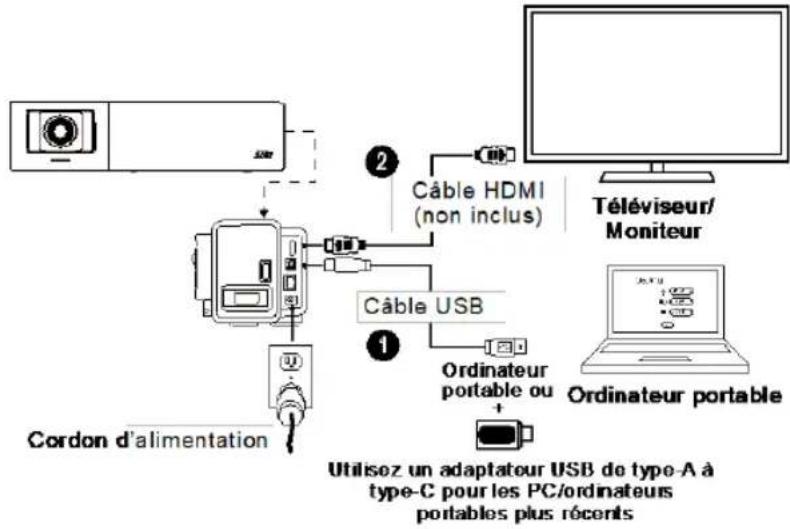 AVer VB342 Pro - Installation - 1