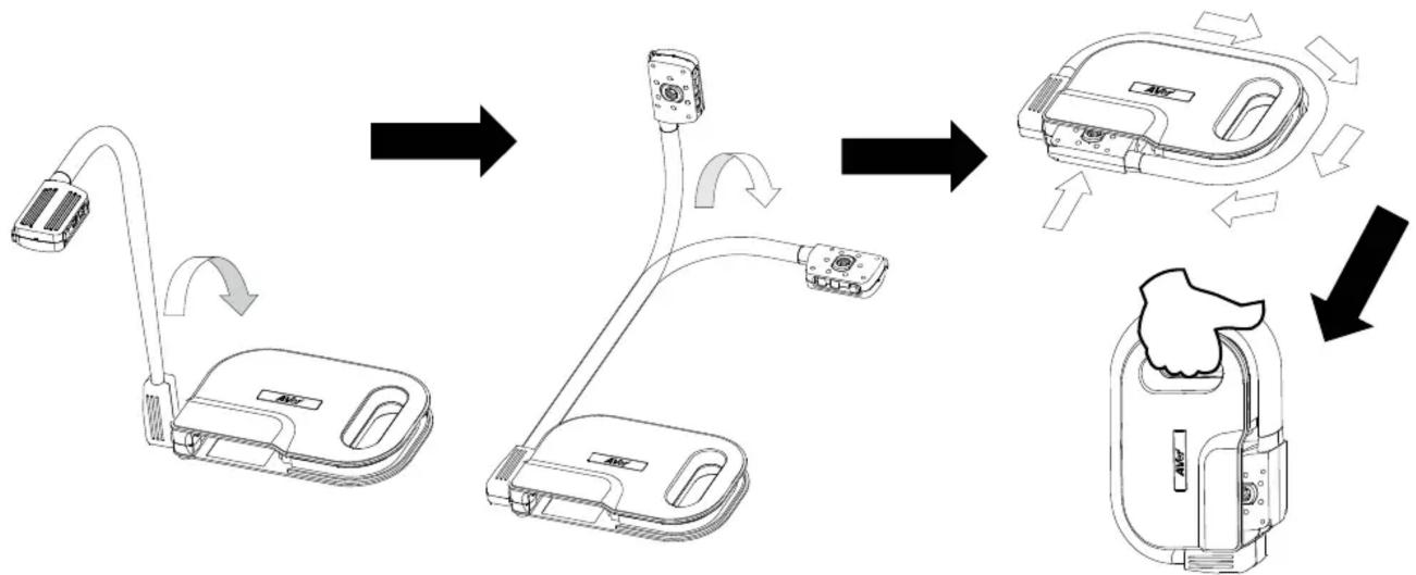 AVer AverVision U50 - Pliage et rangement - 2