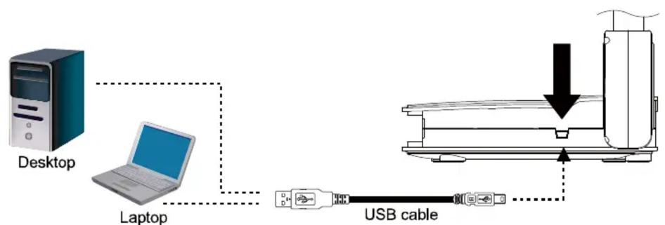 AVer AverVision U50 - Connexion de l'U50 AVerVision à un ordinateur de bureau - 1