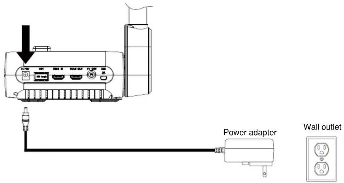 AVer AVerVision F70W - Branchement de l'alimentation - 1