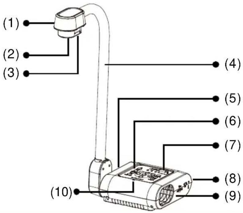 AVer AVerVision F70W - Prise en main du F70W AVerVision - 1