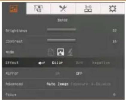 AVer AVerVision F70W - Mode - 4