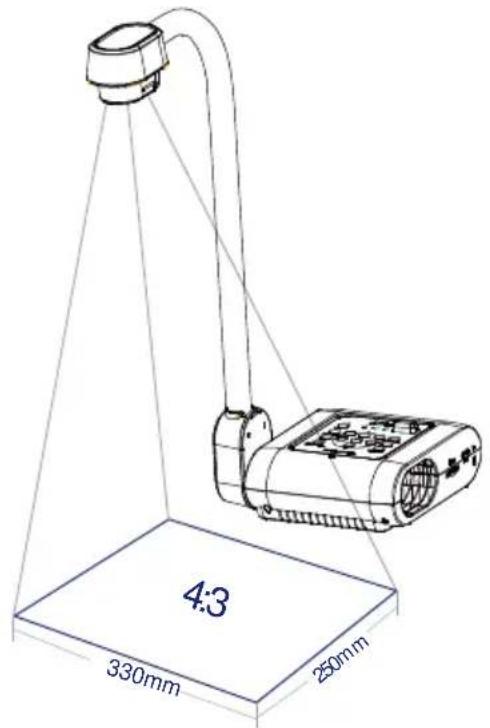 AVer AVerVision F70W - Champ de vision - 1