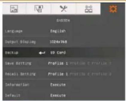 AVer AVerVision F70W - Affichage de la sortie - 1