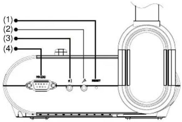 AVer AVerVision F70W - Panneau gauche - 1