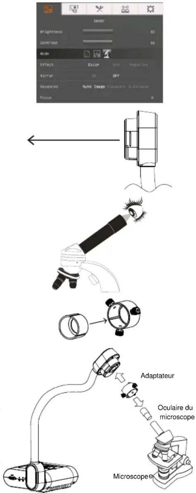 AVer AVerVision F70W - Utilisation avec un microscope - 2