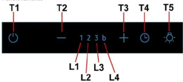 SAMSUNG NK24M5070FS - Substituição das lâmpadas - 1