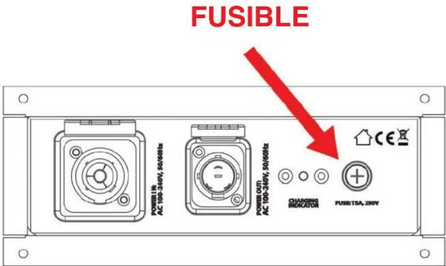 FUSIBLE POWER IN: AC 100-240V, 50/60Hz POWER OUT: AC 100-240V, 50/60Hz CHANGING INDICATOR FUSE T3A, 250V