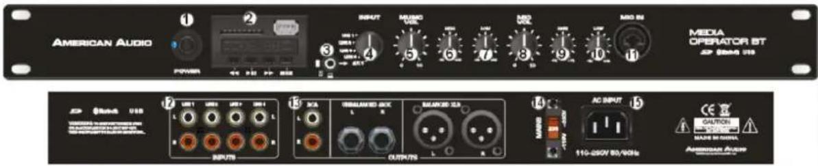 American Audio Media Operator BT - Panneaux avant et arrière - 1