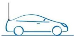 MIDLAND M Zero Plus C1169.0 - EMPFEHLUNGEN - 2