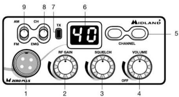 MIDLAND M Zero Plus C1169.0 - MANDOS Y FUNCIONES - 1