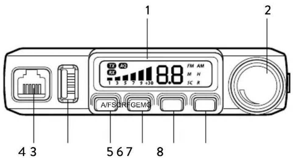 MIDLAND MMini USB - Descriptions and commands - 1
