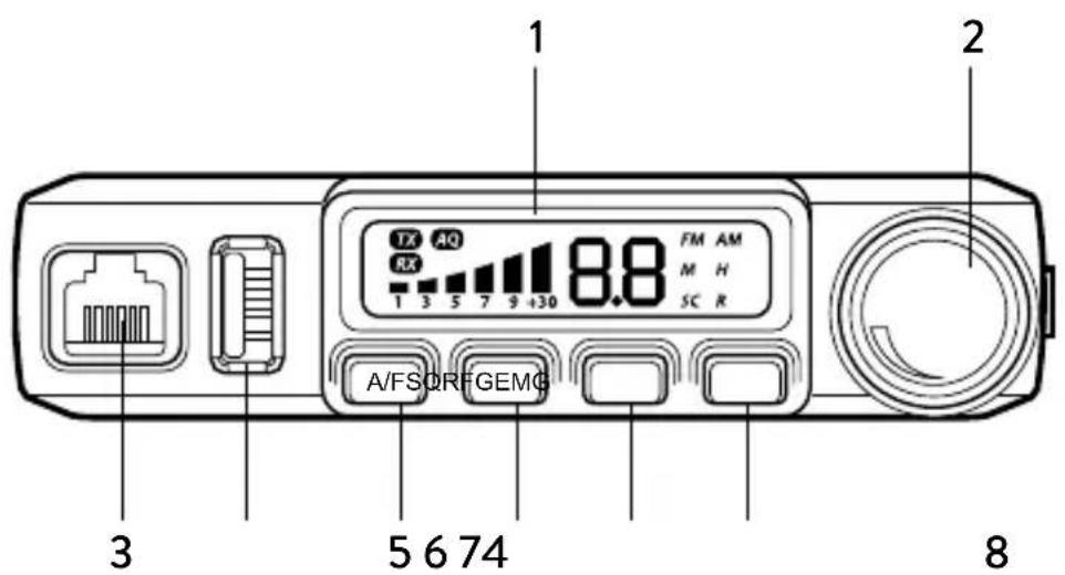 MIDLAND MMini USB - Descripción y controls - 1