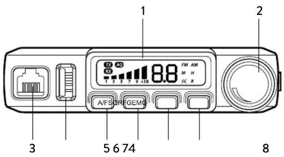 MIDLAND MMini USB - Descrizione e comandi - 1