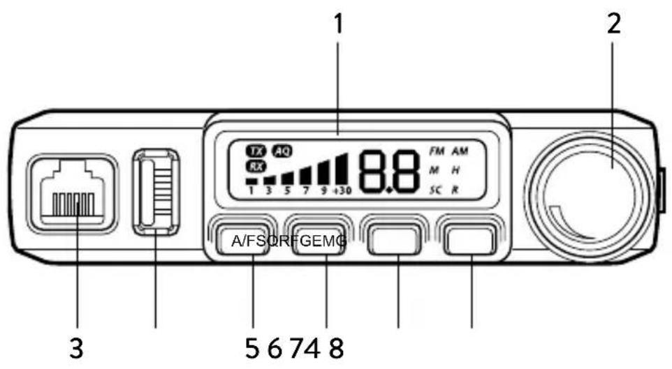 MIDLAND MMini USB - Description et commandes - 1