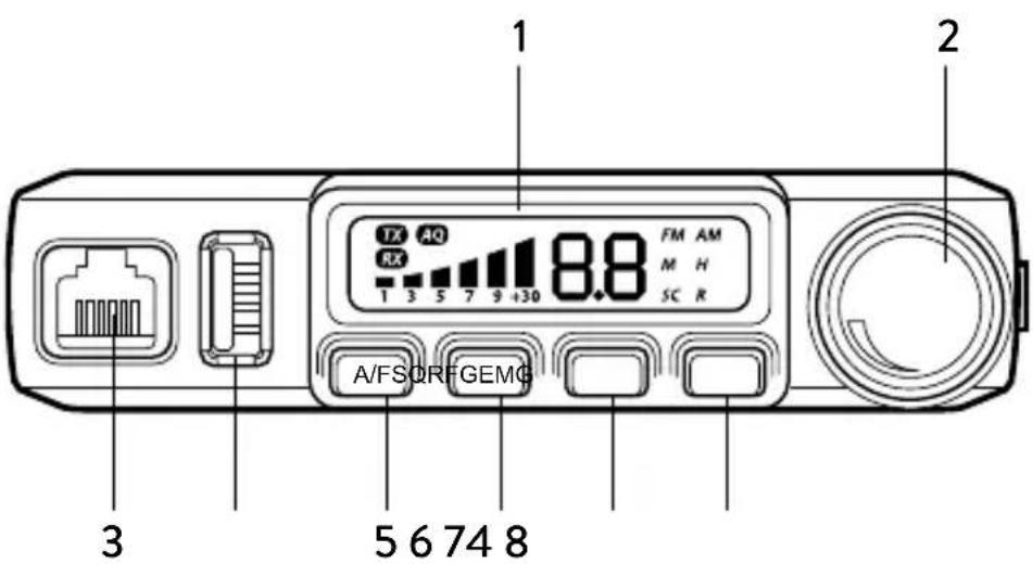 MIDLAND MMini USB - Elementy sterowania - 1