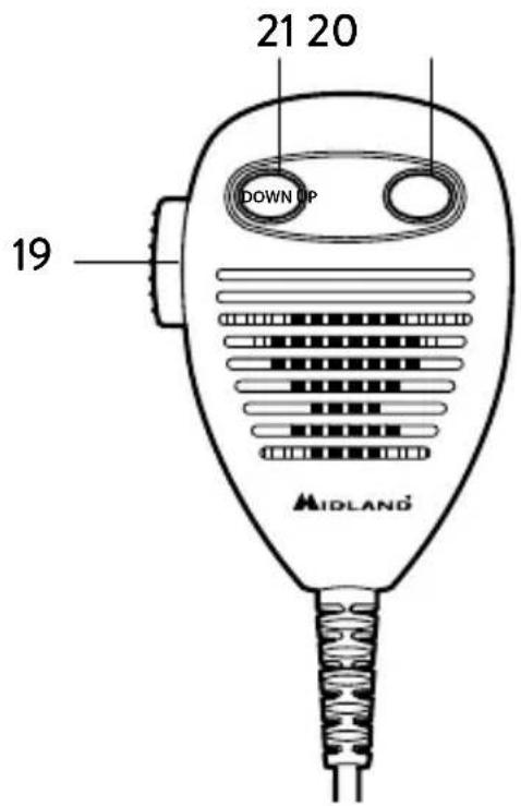 MIDLAND MMini USB - Micrófono - 1