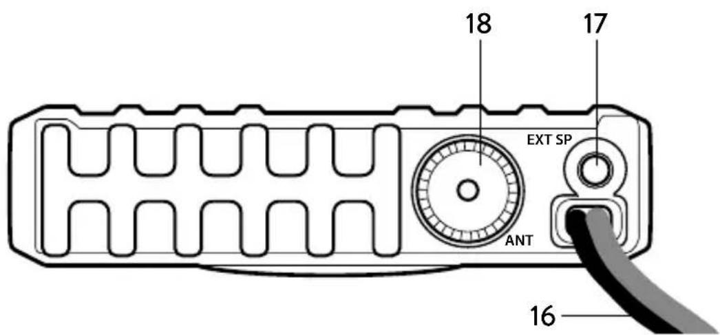 MIDLAND MMini USB - Rückseite - 1