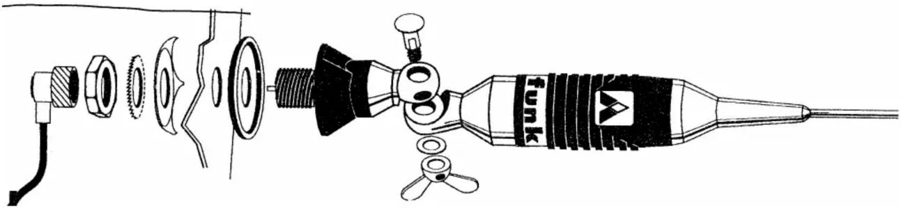 Technical diagram of a mechanical device with labeled parts including a wrench, nut, and bulb, alongside a brand mark 'funk'.