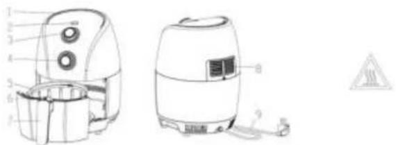 TREBS Comfortcook 99354 - Die Bestandteile (Abb. 1) - 1
