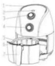 TREBS Comfortcook 99354 - Les pièces (fig.1) - 1