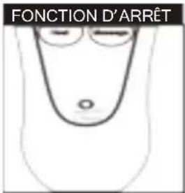 TREBS Comfortheat 99360 - Instructions d'utilisation - 5
