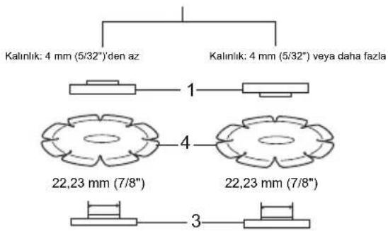 MAKITA GA5040CZ1 - mm (4-1/2") / 125 mm (5") / 150 mm (6") model - 2