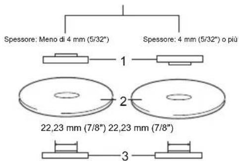 MAKITA GA5040CZ1 - Modello di 115 mm (4-1/2") / 125 mm (5") / 150 mm (6") - 1