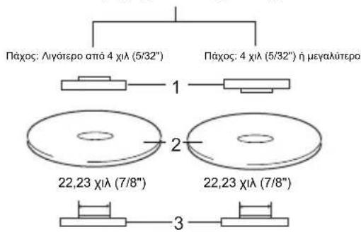MAKITA GA5040CZ1 - Μοντέλο 115 χιλ (4-1/2") / 125 χιλ (5") / 150 χιλ (6") - 1