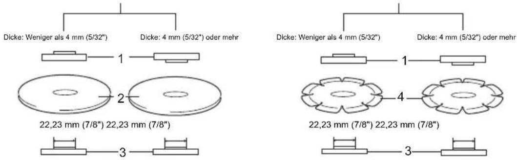 MAKITA GA5040CZ1 - Diamantscheibe (Sonderzubehör) (Abb. 19) - 2