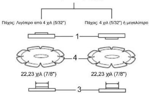 MAKITA GA5040CZ1 - Μοντέλο 115 χιλ (4-1/2") / 125 χιλ (5") / 150 χιλ (6") - 2