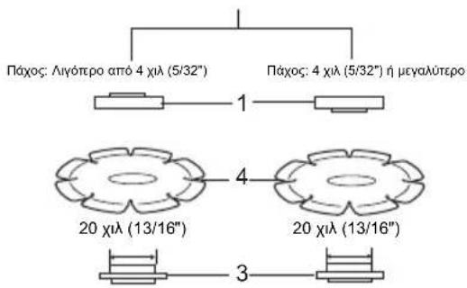 MAKITA GA5040CZ1 - Μοντέλο 100 χιλ (4") - 2