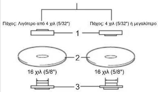 MAKITA GA5040CZ1 - Μοντέλο 100 χιλ (4") - 1