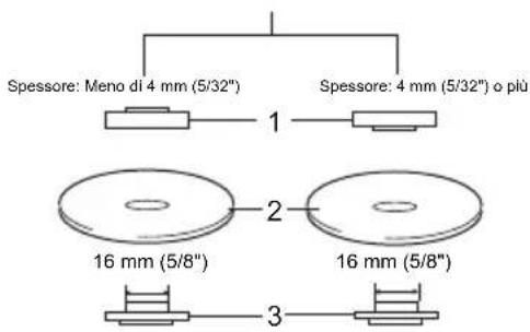 MAKITA GA5040CZ1 - Modello di 100 mm (4") - 1