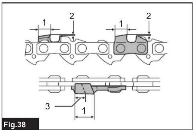 MAKITA DUA300Z - 40
