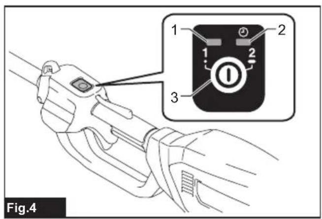 MAKITA DUA300Z - 4