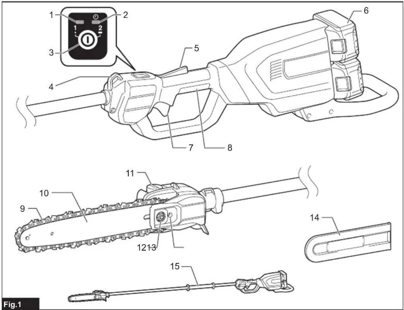 MAKITA DUA300Z - 2