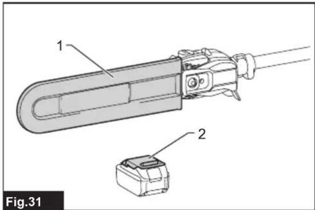 MAKITA DUA300Z - 32