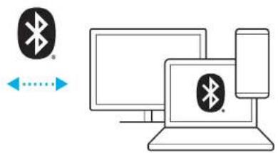 LOGITECH G715 - ПІДКЛЮЧЕННЯ ЗА ТЕХНОЛОГІЄЮ BLUETOOTH - 3