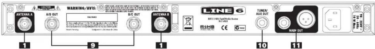 LINE 6 Relay G90 - Prise en MAIN - 1