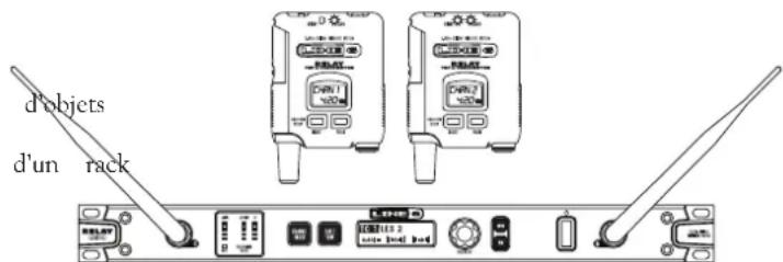 LINE 6 Relay G90 - Systemes avec plusieurs émetteurs/récepteurs - 1