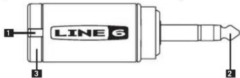 LINE 6 1 2 3