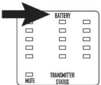 LINE 6 XDV55HS - Fonctions d'affichage de l'autonomie des piles - 2